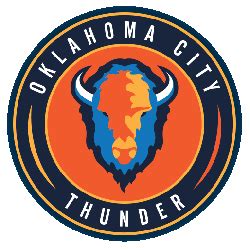 Oklahoma Thunder Logo