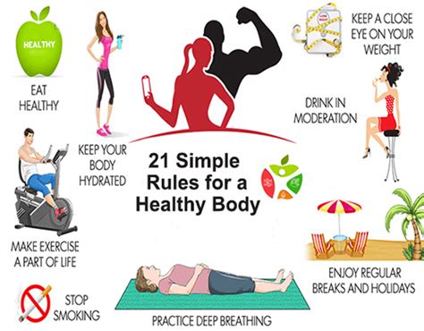 21 Simple Rules for a Healthy Body - Best Dietician in Delhi