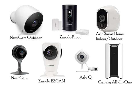 The Ultimate Best Smart Home Cameras Guide for 2023 - All Home Robotics