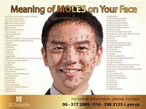 Meaning of Moles on Man Face