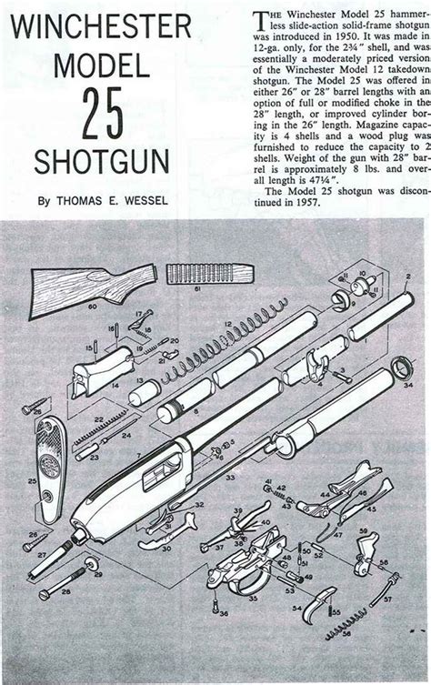 7 Days To Die Auto Shotgun Schematic Location