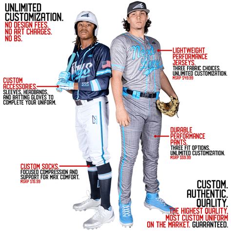 Baseballer - What are your thoughts on the uniforms for - oggsync.com