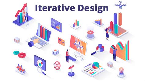 What is Iterative Design?