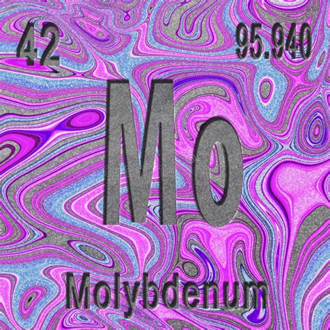 Molybdenum - Mo - Chemical Element Periodic Table Stock Illustration ...