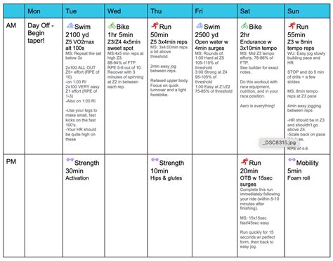 The Best Beginner Half Ironman Training Plan