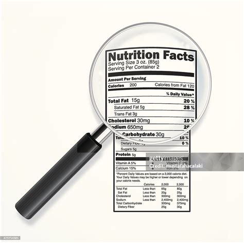 Nutrition Label With Magnifying Lens High-Res Vector Graphic - Getty Images