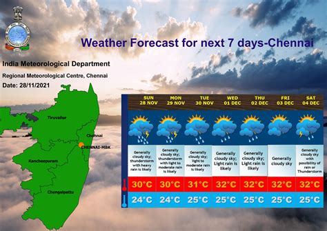 Chennai weather live updates, Chennai Rains 28 November 2021 news ...