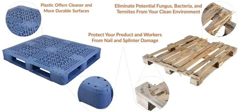 Plastic Pallets | Export Shipping & Reusable Pallets | TranPak