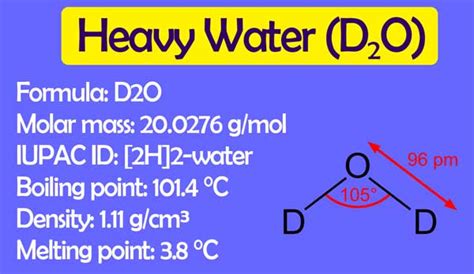 What is heavy water used for?|Chemistry Page