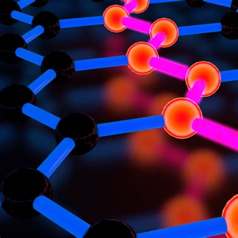 The Evolution of Graphene Batteries - EE Times