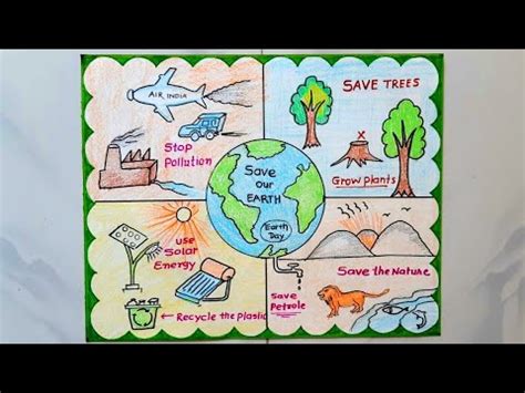 Save Earth Drawing || Save Earth Poster ||Earth Day Drawing||Earth Day ...