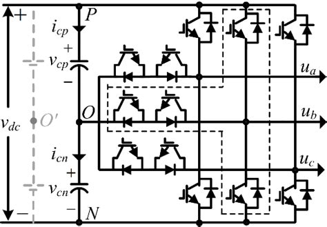 Topology of three-level T-type converter | Download Scientific Diagram