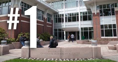 U.S. News & World Report Ranks Babson College MBA No. 1 For Entrepreneurship