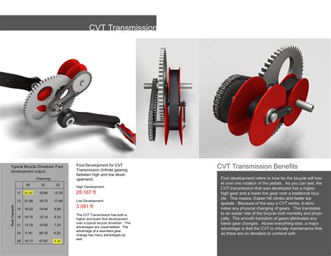 Recumbent Bicycle by Mathew Zurlinden at Coroflot.com