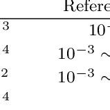 Parameters of the Galilean Satellites | Download Table