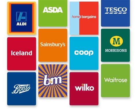 Supermarket Brands