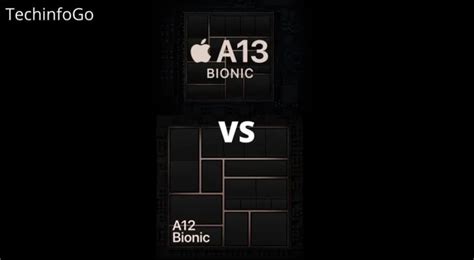 A13 Bionic chip specifications. A13 vs A12 Bionic chip in 2020 | Apple ...