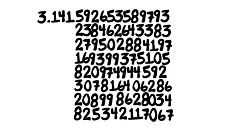 100 digits of pi | How to memorize things, 100 digits of pi, Pi song