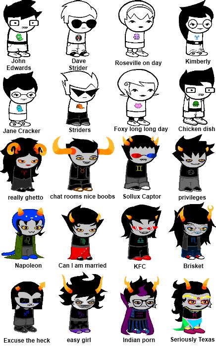 Homestuck names according to Google's speech-to-text translator ...