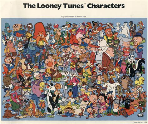 The 1981 Looney Tunes Character Chart