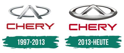 Chery Logo – Automarken, Motorradmarken, Logos, Geschichte, PNG