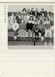 Hueytown High School - Retrospect Yearbook (Hueytown, AL), Class of ...