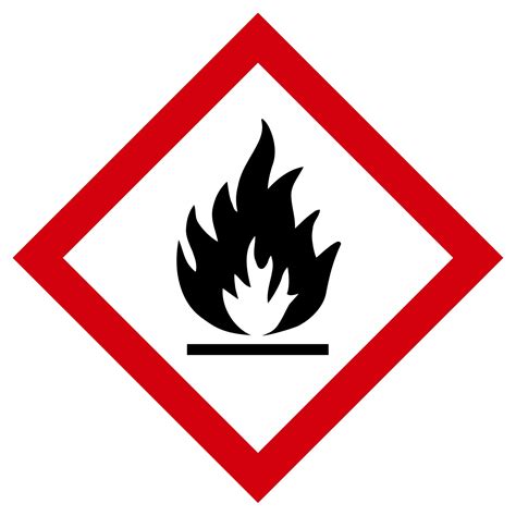 GHS Safety WHMIS: Pictogram Label, 2"x 2", Flame Hazard (Roll of 500), White: Amazon.ca: Tools ...