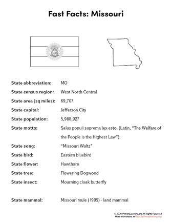 Missouri State Facts | PrimaryLearning.Org