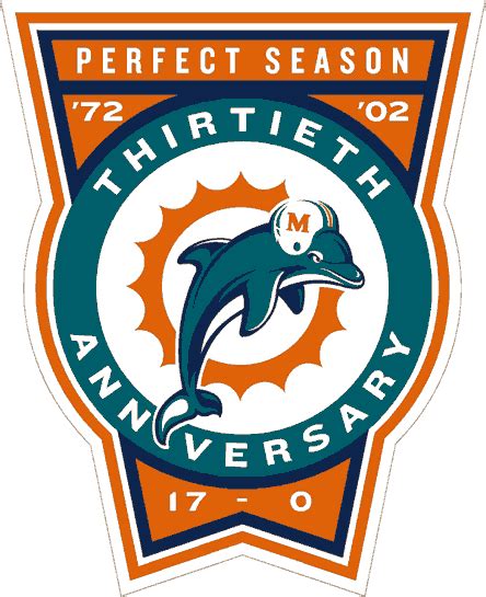 Free Miami Dolphins Logo, Download Free Miami Dolphins Logo png images ...