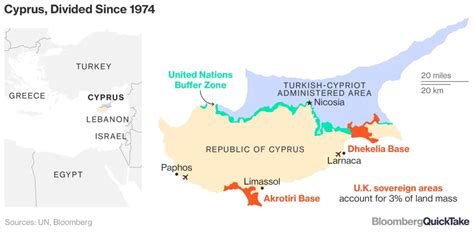 South Cyprus Fears Getting Sucked Into Potential Greece-Turkey Conflict ...