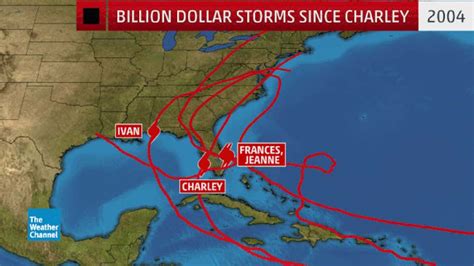 Hurricane Charley Kicked Off the Costliest Stretch of U.S. Hurricanes ...