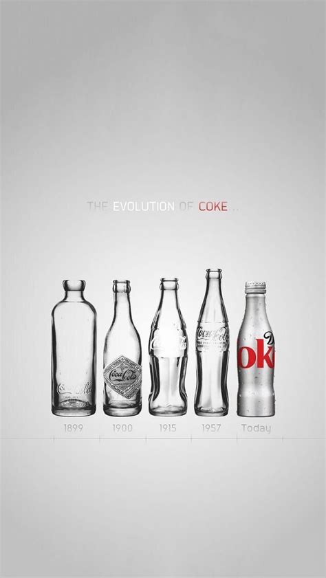 Org Chart, Izze Bottle, Bottles, Chart Design, New Ipad, Hd Backgrounds, Carafe, Ipad Mini, Coca ...