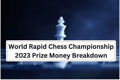 World Rapid Chess Championship 2023 Prize Money Breakdown