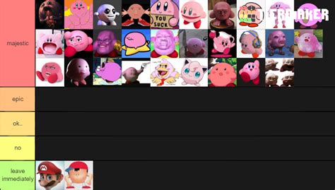 kirby Tier List (Community Rankings) - TierMaker