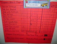 Summer Chore chart | This is my great idea for chores...note… | Flickr