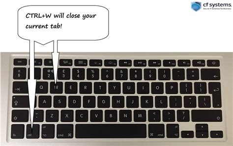 Keyboard shortcuts! Close a tab without touching your mouse! - CF Systems