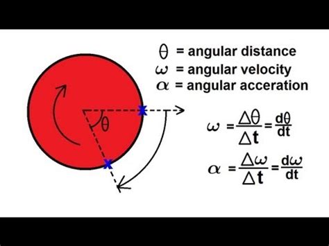 Gracious serve usage ability require yours until passage viva ...