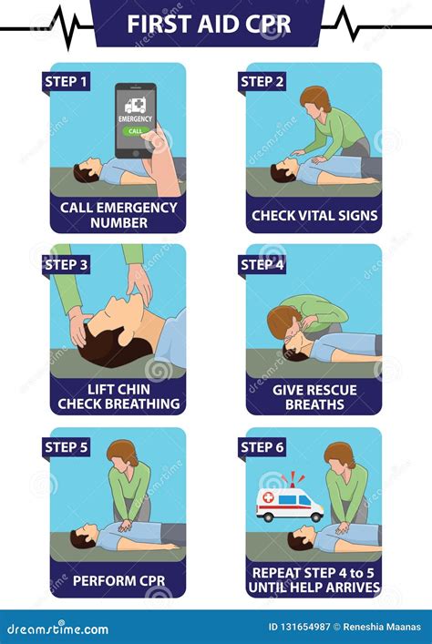 Emergency Cpr First Aid Cartoon Vector | CartoonDealer.com #49716207