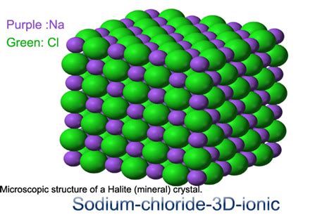 What Is The Definition Of Crystalline - DEFINITIONXA