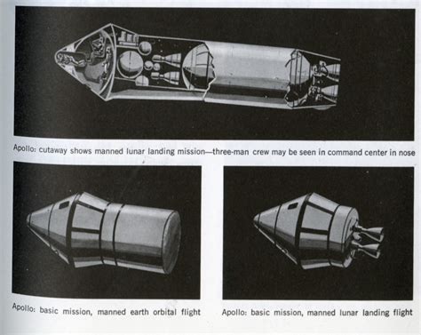 Dreams of Space - Books and Ephemera: Man to the Moon (1962) part 1