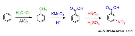 Reactions at the Benzylic Position - Chemistry Steps