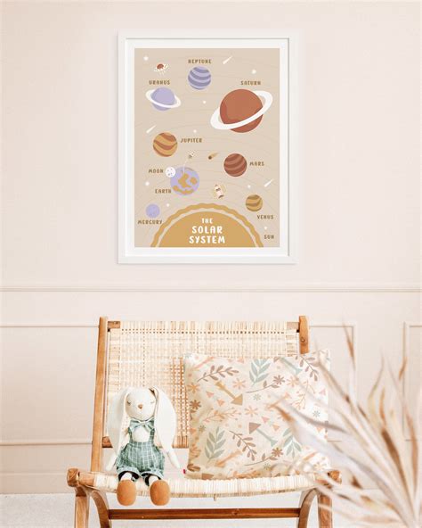 Solar System Educational Framed Poster Science Classroom - Etsy