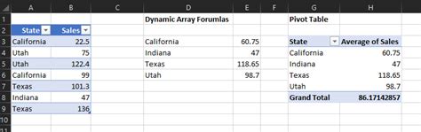 aromatic compounds - What is the "resonance hybrid" of benzene ...