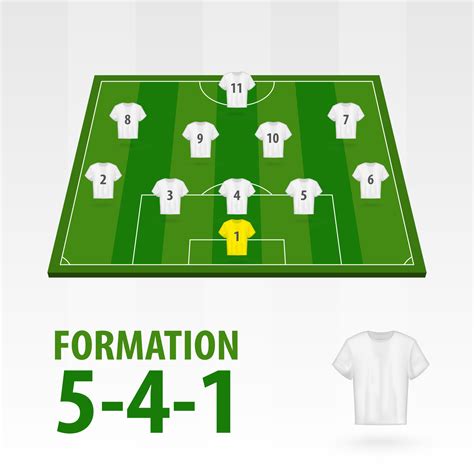 Football players lineups, formation 5-4-1 . Soccer half stadium ...