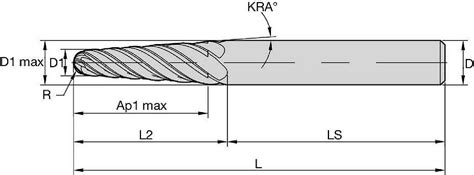 WHAT IS A SOLID CARBIDE TAPERED BALL-NOSE END MILL? – Huana Tools