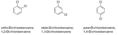 historia de la química-origen de "ortho", "meta", "para" - Intercambio de pila química | Below Zero