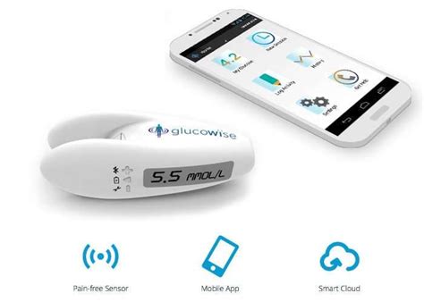 Glucowise Pain-Free Blood Glucose Monitor And Companion App - Geeky Gadgets