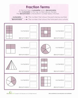 Numerator and Denominator: Basic Fraction Terms | Interactive Worksheet | Education.com ...