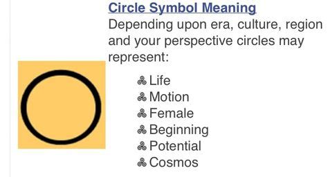 Symbolic | Circle symbol