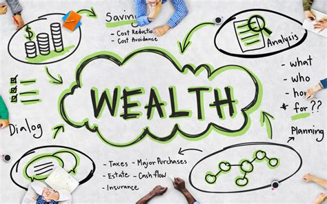 Wealth Management Strategies - Advanced Accounting & Tax Solutions ...